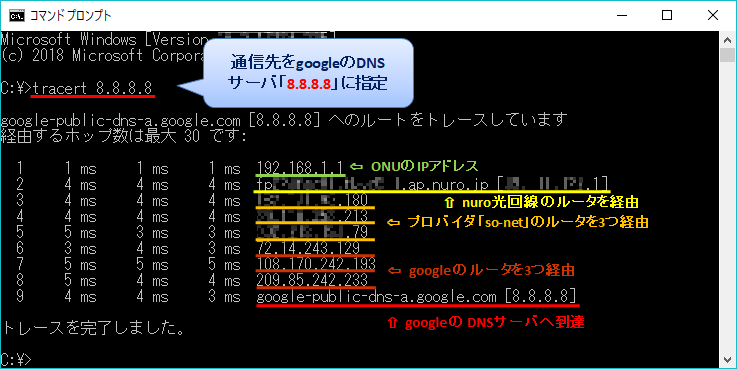 経路情報（IPアドレス）
