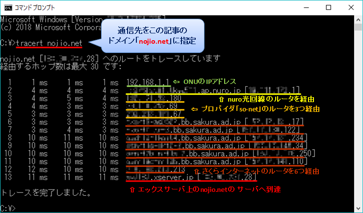 通信経路（ドメイン）