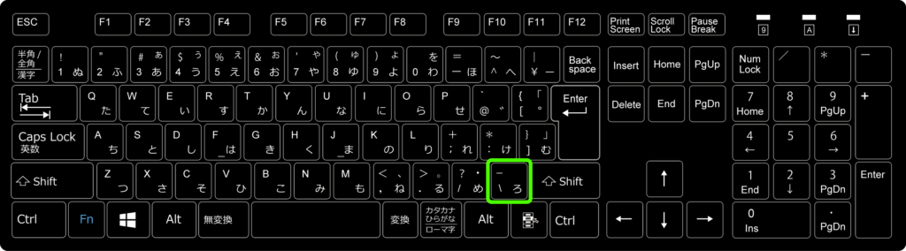 いつのまにか知らぬ間に入力文字が半角英数字やカタカナに変換されてしまう 原因と対処方法を解説します