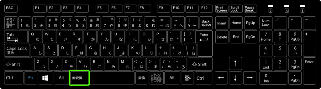 いつのまにか知らぬ間に入力文字が半角英数字やカタカナに変換されてしまう 原因と対処方法を解説します