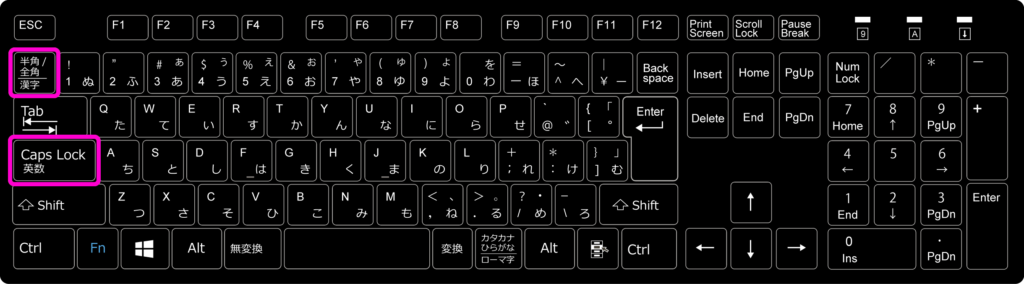 いつのまにか知らぬ間に入力文字が半角英数字やカタカナに変換されてしまう 原因と対処方法を解説します